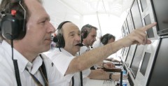 Sauber